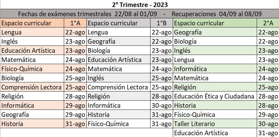 Imágen del último aviso compartido.